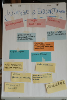 2019 Was ist Mobbing 